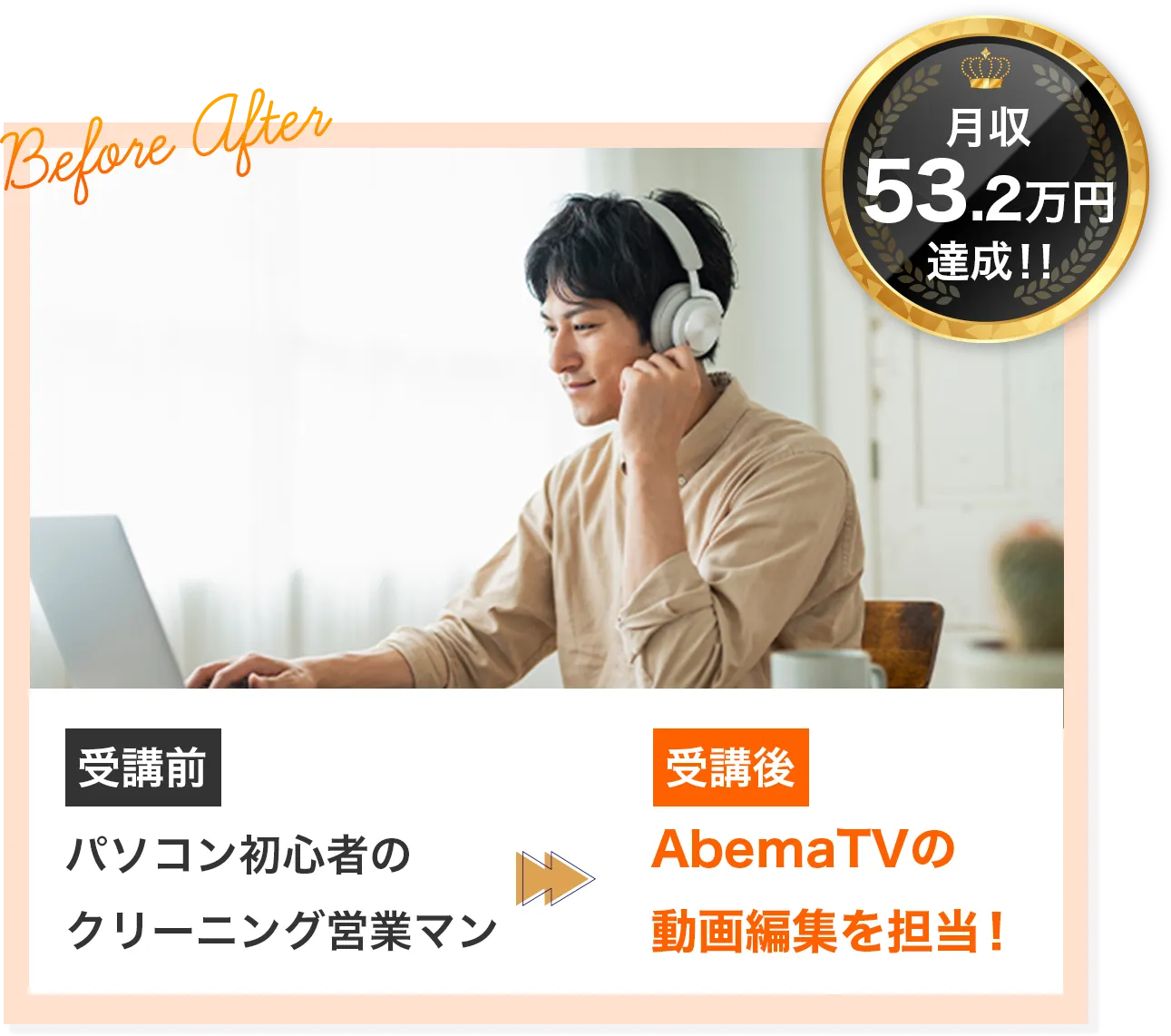 パソコン初心者のクリーニング営業マンが、6ヶ月でテレビ動画編集を学び案件を獲得して、1年後にはAbemaTVの動画編集を担当