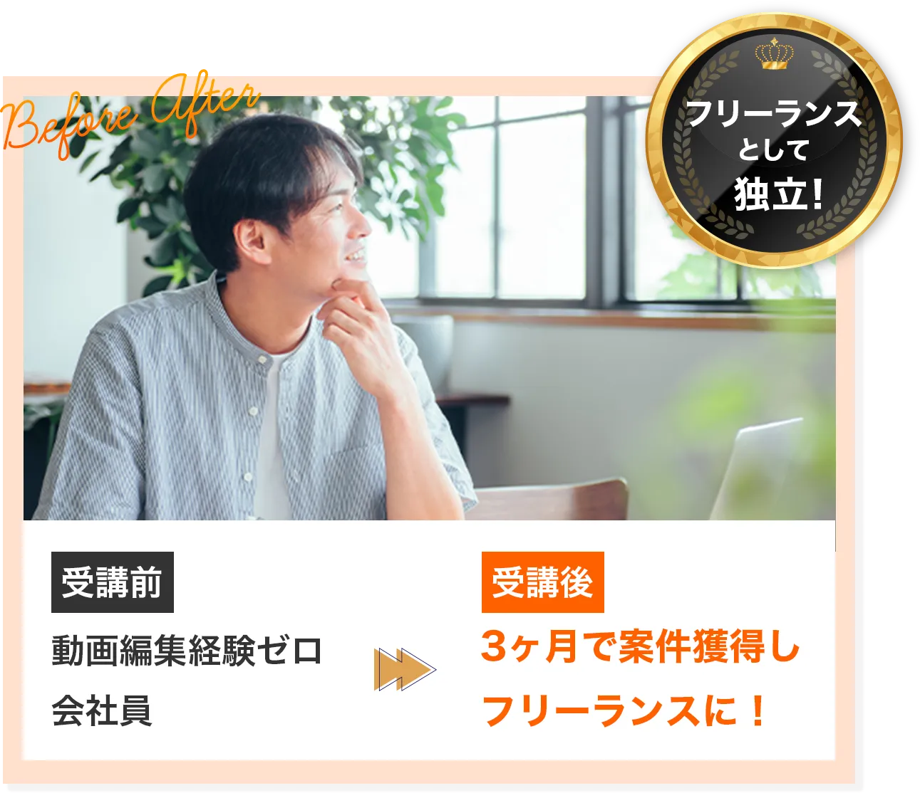 動画編集経験ゼロの会社員が3ヶ月で案件を獲得！6ヶ月後にフリーランスとして活動