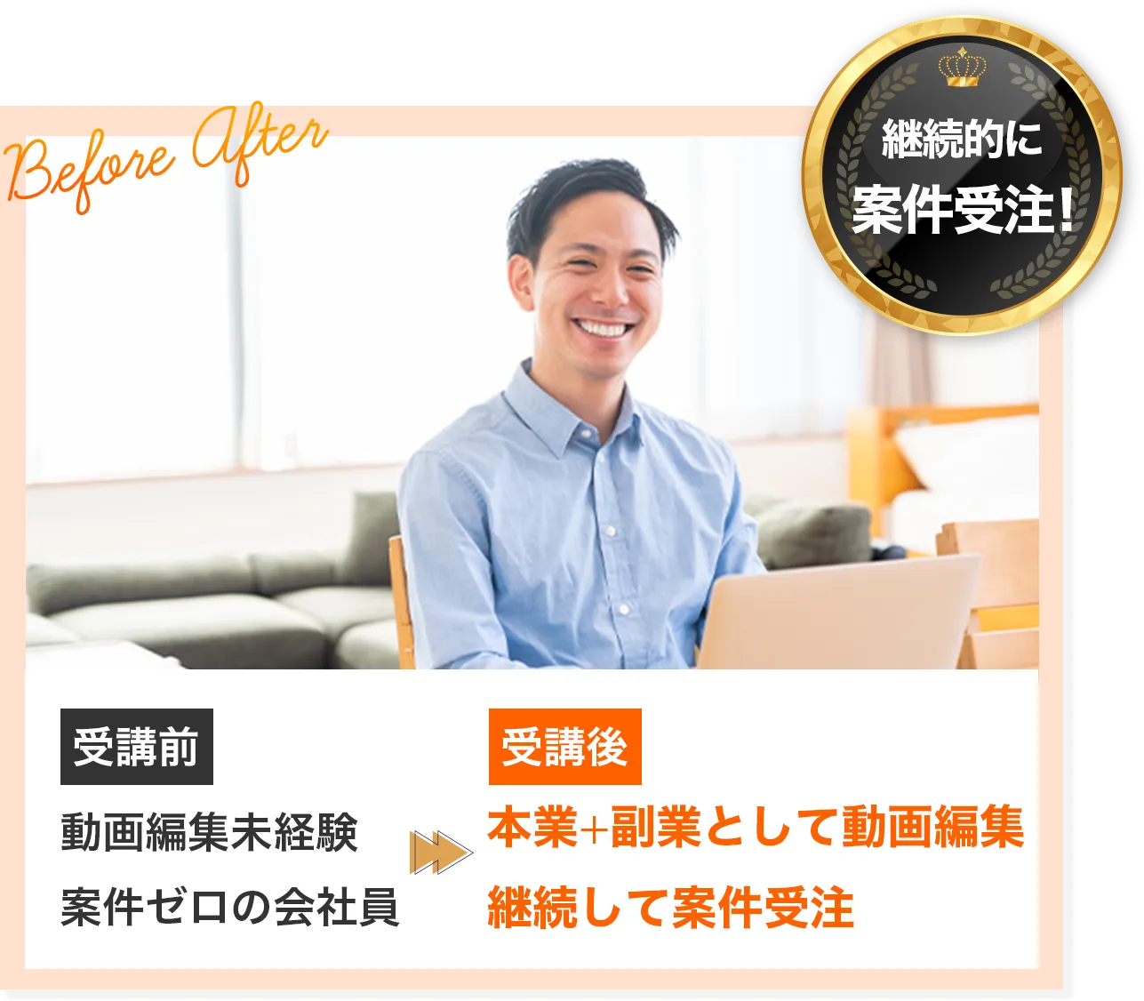 受講前は会社員で動画編集未経験案件ゼロだったのが本業＋副業として動画編集を行い継続して案件受注